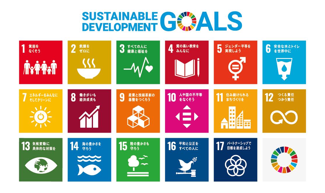SDGs公式ポスター